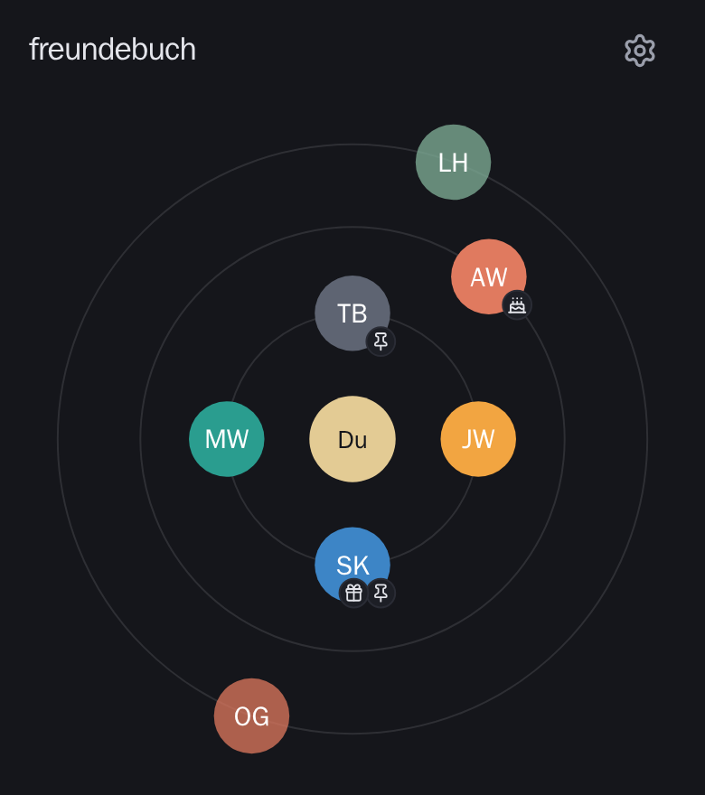 The orbit in dark mode